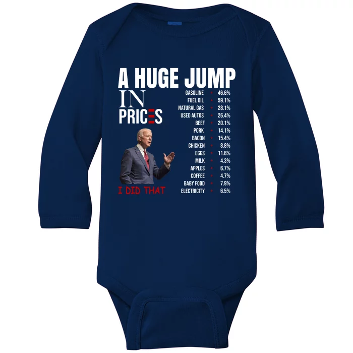 Huge Jump In Prices Joe Biden I Did That Baby Long Sleeve Bodysuit