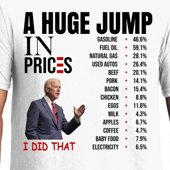 Huge Jump In Prices Joe Biden I Did That Pajama Set