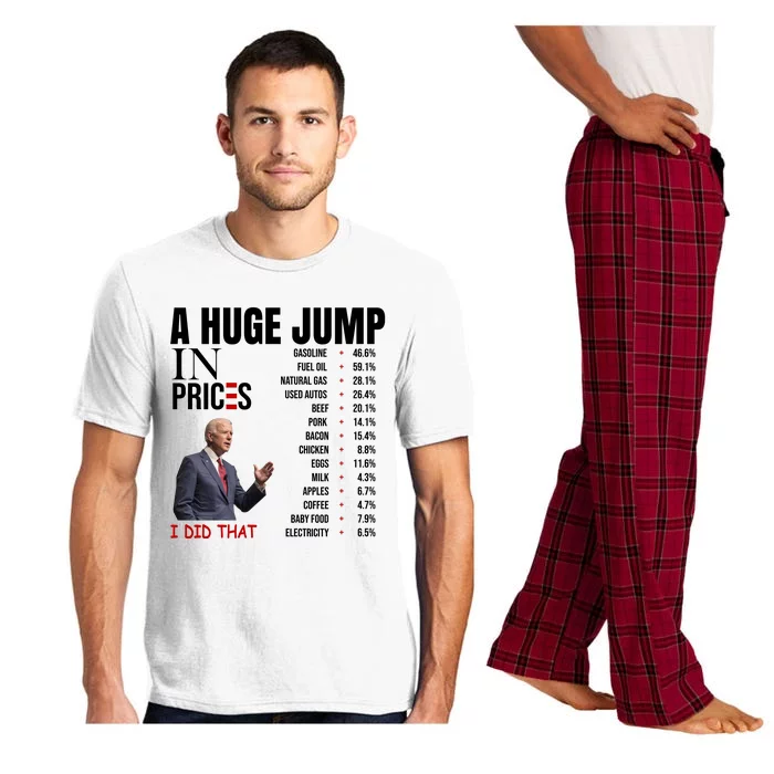 Huge Jump In Prices Joe Biden I Did That Pajama Set