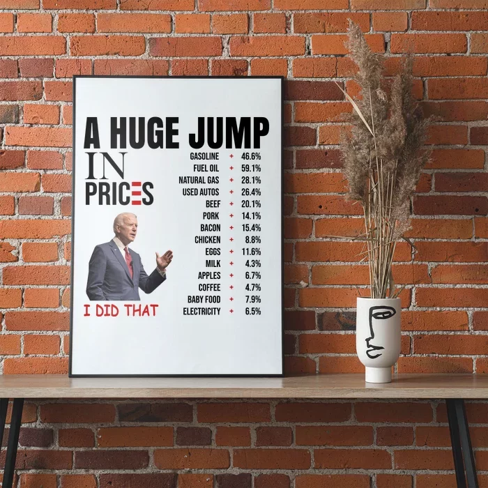 Huge Jump In Prices Joe Biden I Did That Poster