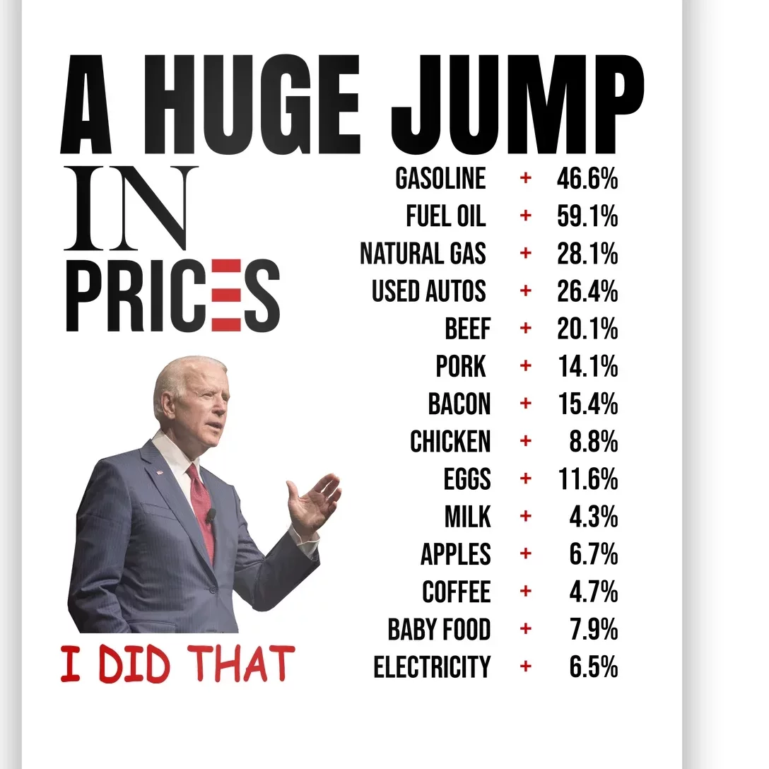 Huge Jump In Prices Joe Biden I Did That Poster