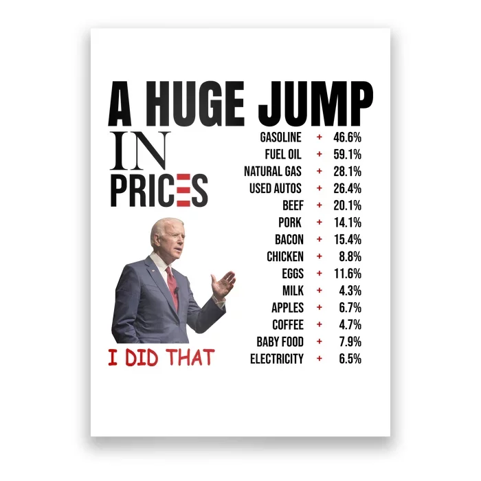 Huge Jump In Prices Joe Biden I Did That Poster