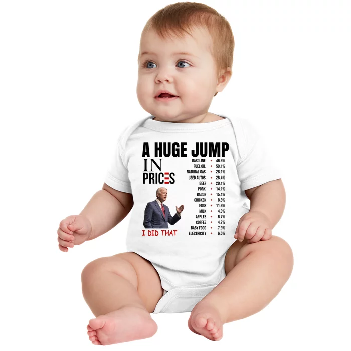 Huge Jump In Prices Joe Biden I Did That Baby Bodysuit