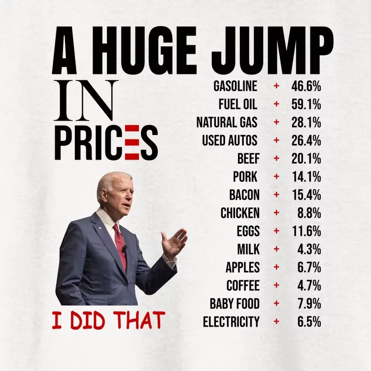 Huge Jump In Prices Joe Biden I Did That Women's Crop Top Tee