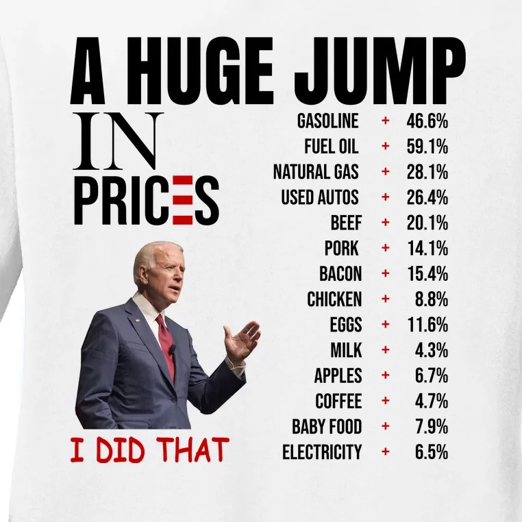 Huge Jump In Prices Joe Biden I Did That Ladies Long Sleeve Shirt