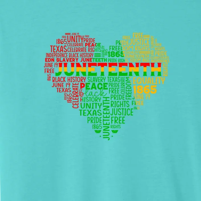 Heart Juneteenth Since 1865 Afro America Typography Gift ChromaSoft Performance T-Shirt