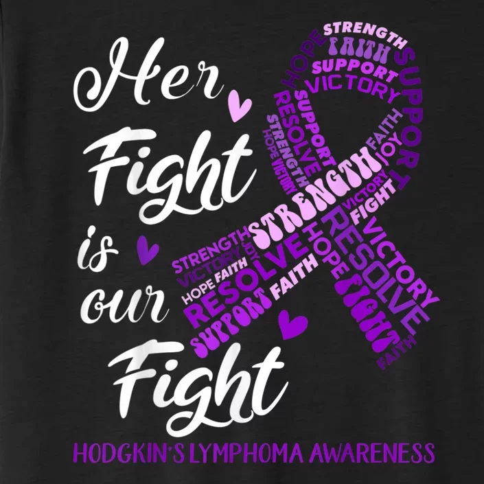 Hodgkins Lymphoma Awareness Hodgkins Lymphoma Awareness Her Fight Is Our Fight ChromaSoft Performance T-Shirt