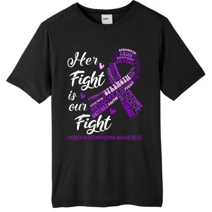 Hodgkins Lymphoma Awareness Hodgkins Lymphoma Awareness Her Fight Is Our Fight ChromaSoft Performance T-Shirt