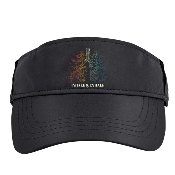 Human Lungs Anatomy Inhale Oxygen And Exhale Carbon Dioxide Adult Drive Performance Visor