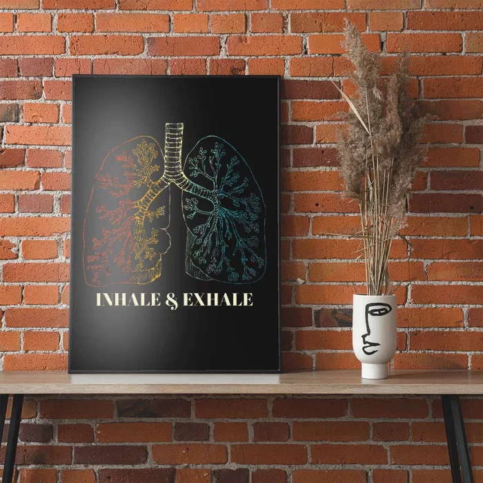 Human Lungs Anatomy Inhale Oxygen And Exhale Carbon Dioxide Poster