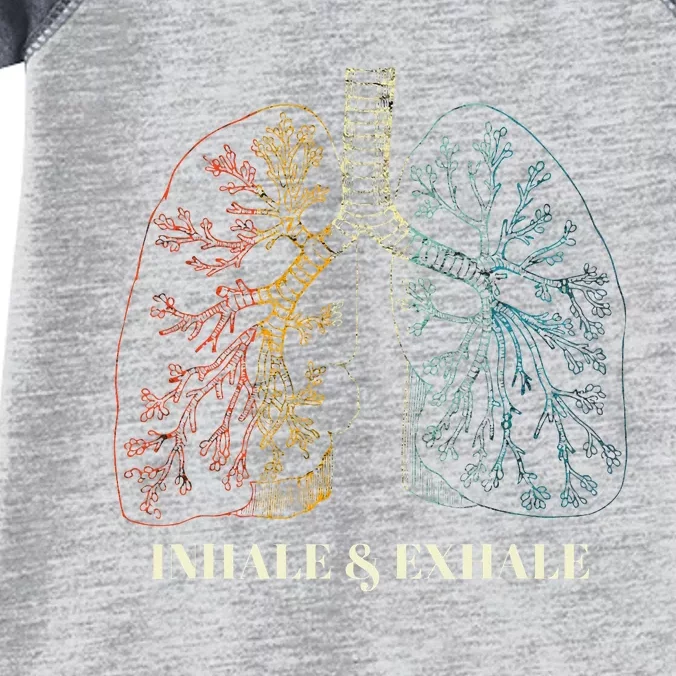 Human Lungs Anatomy Inhale Oxygen And Exhale Carbon Dioxide Infant Baby Jersey Bodysuit