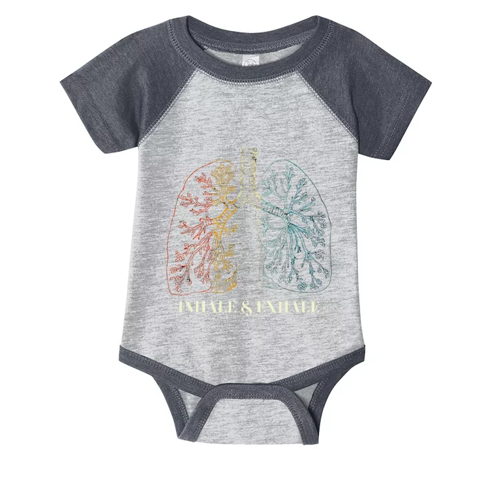 Human Lungs Anatomy Inhale Oxygen And Exhale Carbon Dioxide Infant Baby Jersey Bodysuit