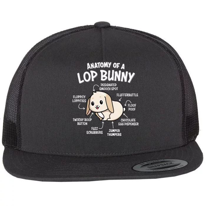 Holland Lop Flat Bill Trucker Hat