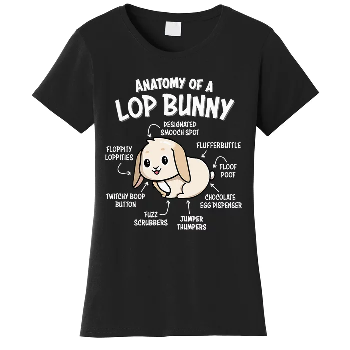 Holland Lop Women's T-Shirt