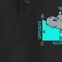 Hippo Math Analytical Funny Sarcasm Humor Teacher Dry Zone Grid Performance Polo