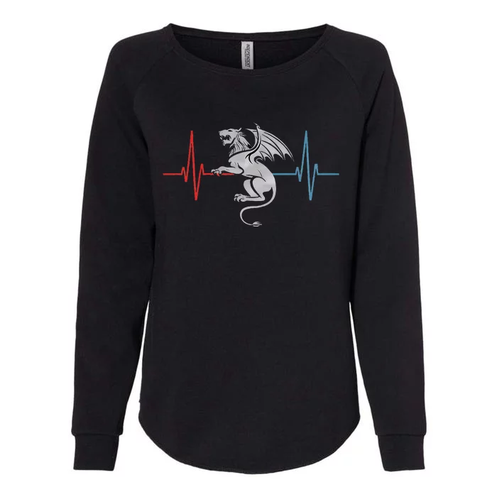 Heartbeat Manticore Womens California Wash Sweatshirt