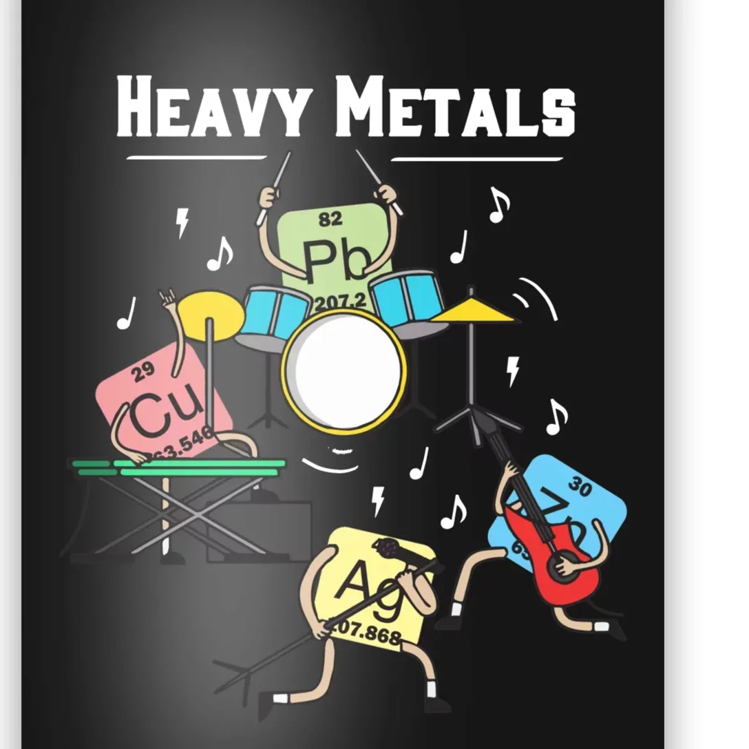 Heavy Metals Rock Chemistry Physics Periodic Table Of Elements Poster