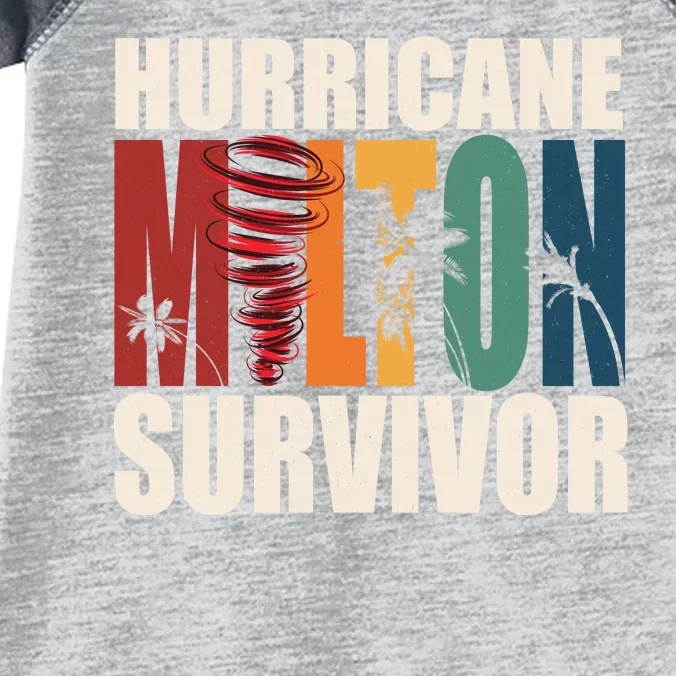 Hurricane Milton Survivor Florida Awareness Infant Baby Jersey Bodysuit