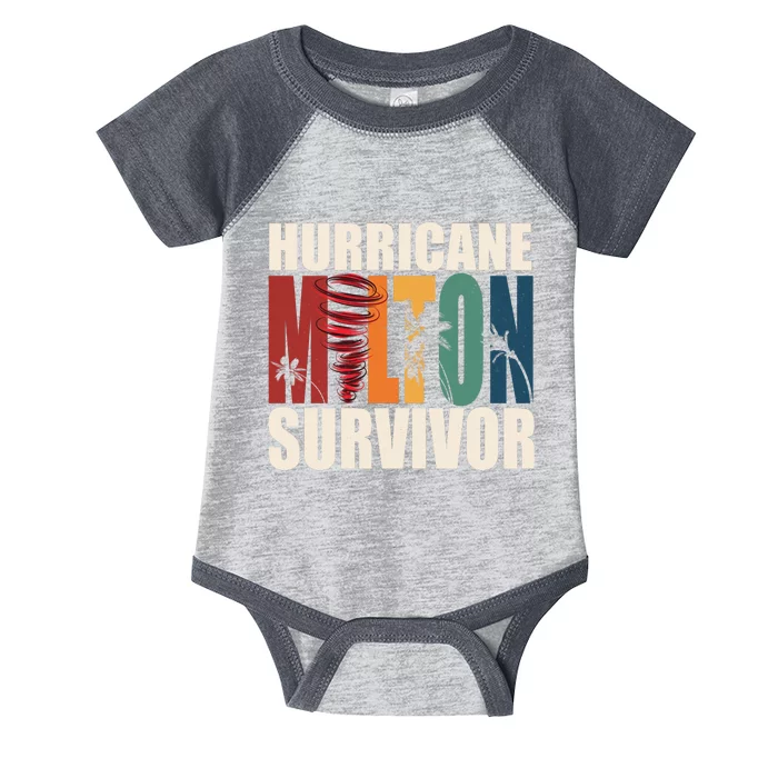 Hurricane Milton Survivor Florida Awareness Infant Baby Jersey Bodysuit