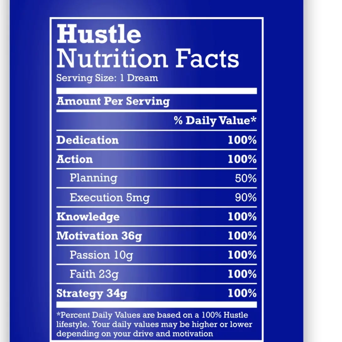 Hustle Nutrition Facts Hustle Hard Hip Hop Christmas Gift Meaningful Gift Poster