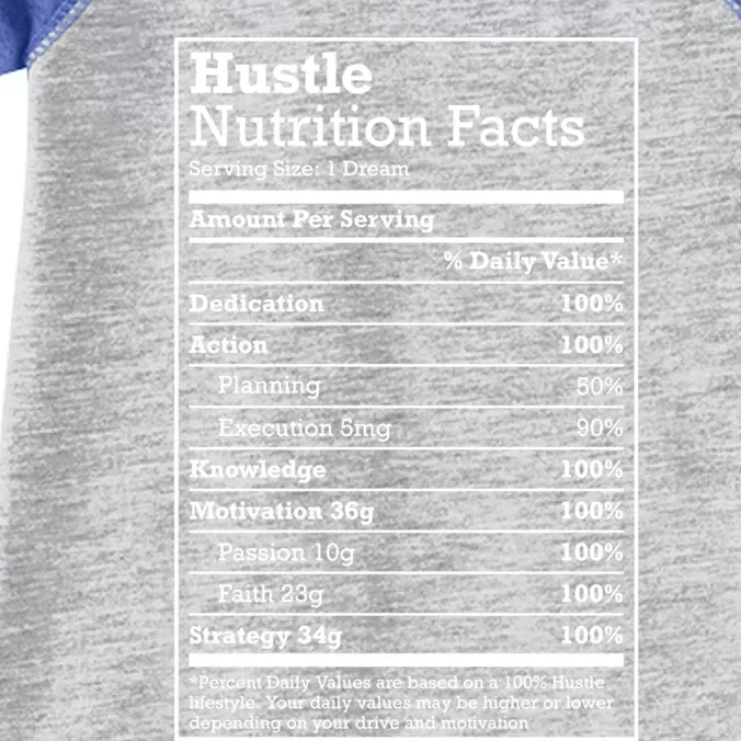 Hustle Nutrition Facts Hustle Hard Hip Hop Christmas Gift Meaningful Gift Infant Baby Jersey Bodysuit