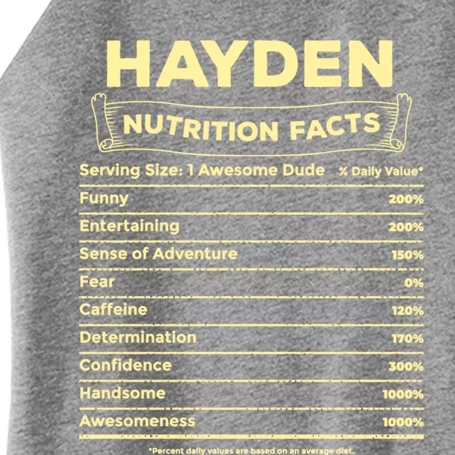 Hayden Nutrition Facts Personalized Name Quirky Funny Gift Women’s Perfect Tri Rocker Tank