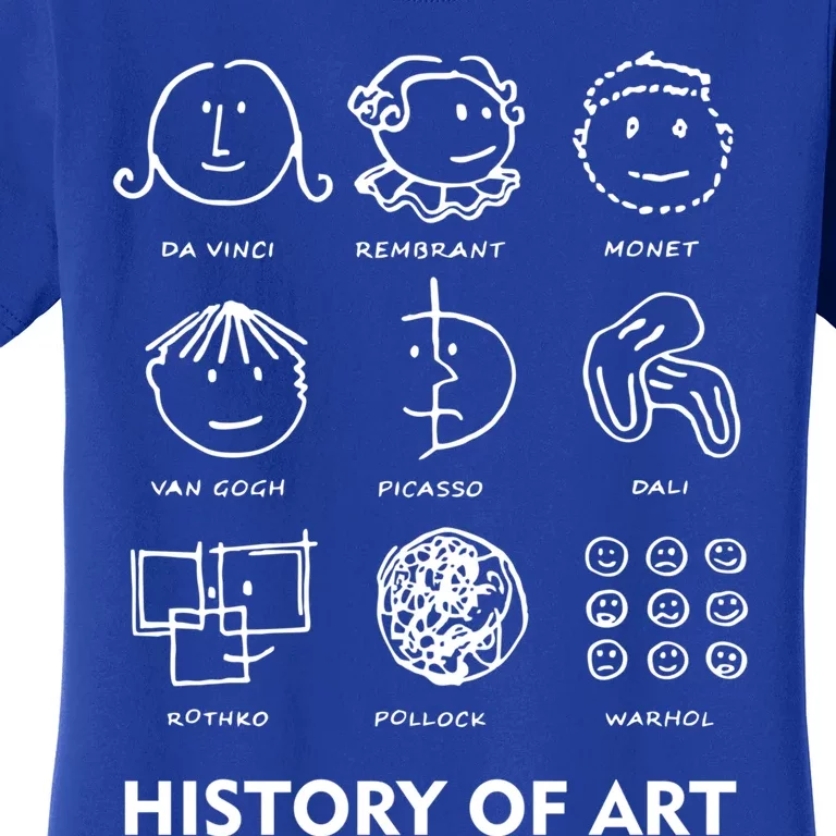 History Of Ar Meaningful Gift Women's T-Shirt