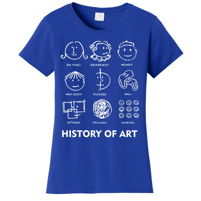 History Of Ar Meaningful Gift Women's T-Shirt