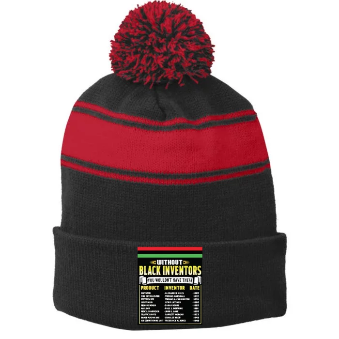 History Of Black Inventors Black History Month Stripe Pom Pom Beanie