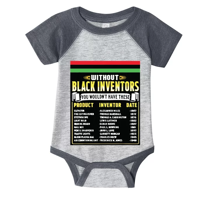 History Of Black Inventors Black History Month Infant Baby Jersey Bodysuit