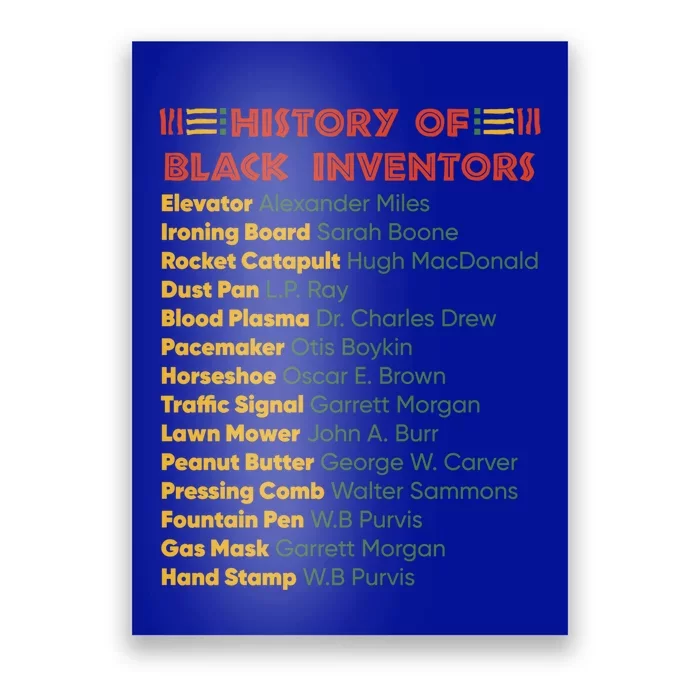 History Of Black Inventors Black History Gift Poster