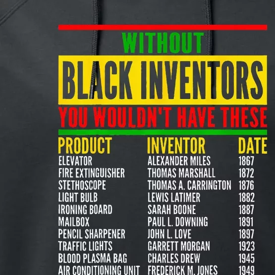 History Of Forgotten Black Inventors Black History Month Performance Fleece Hoodie