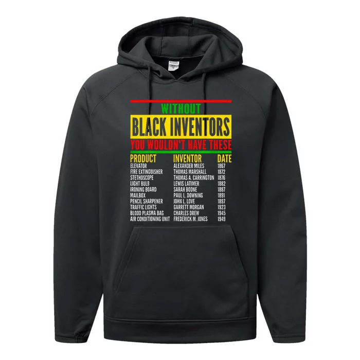 History Of Forgotten Black Inventors Black History Month Performance Fleece Hoodie