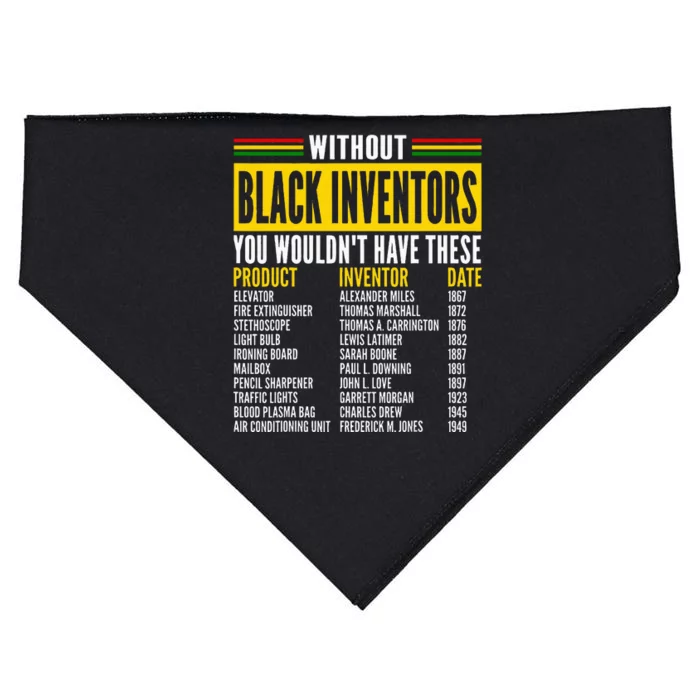 History Of Forgotten Black Inventors Black History Month USA-Made Doggie Bandana