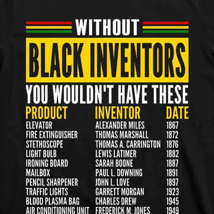 History Of Forgotten Black Inventors Black History Month T-Shirt