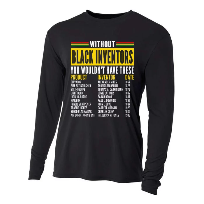 History Of Forgotten Black Inventors Black History Month Cooling Performance Long Sleeve Crew