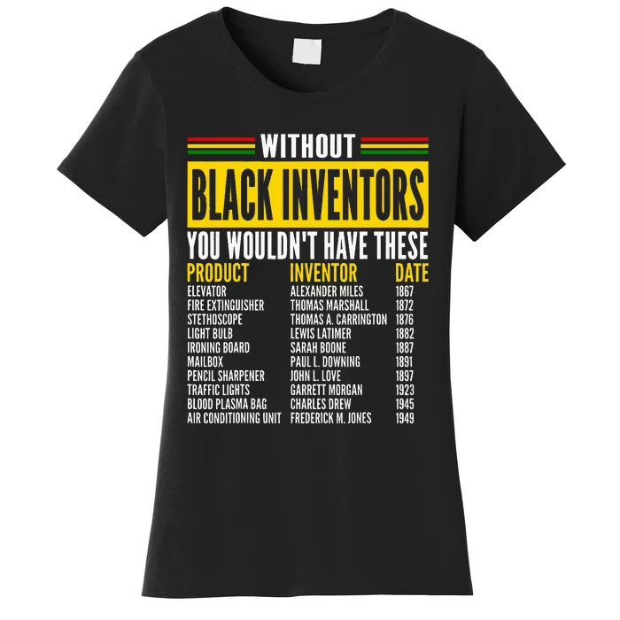 History Of Forgotten Black Inventors Black History Month Women's T-Shirt