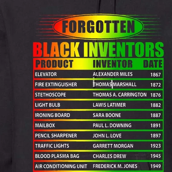 History Of Forgotten Black Inventors Black History Month Premium Hoodie