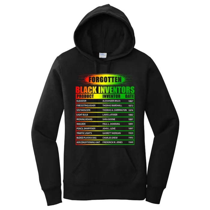 History Of Forgotten Black Inventors Black History Month Women's Pullover Hoodie