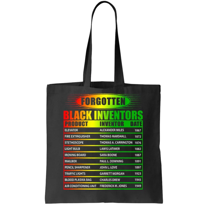 History Of Forgotten Black Inventors Black History Month Tote Bag