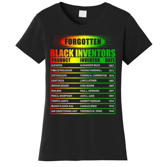 History Of Forgotten Black Inventors Black History Month Women's T-Shirt