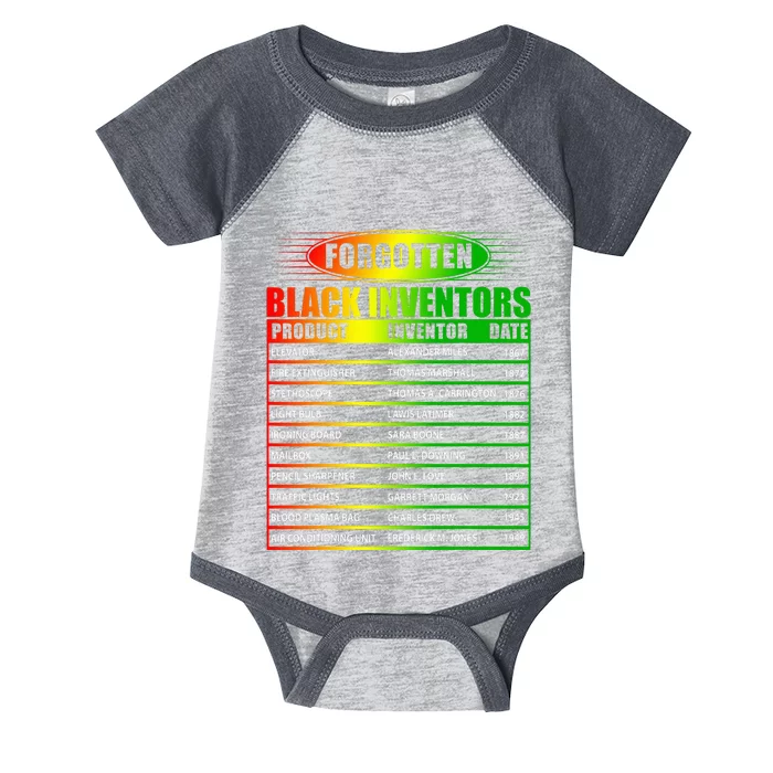 History Of Forgotten Black Inventors Black History Month Infant Baby Jersey Bodysuit