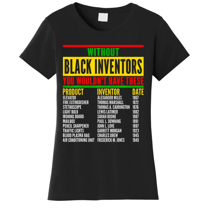 History Of Forgotten Black Inventors Black History Month Women's T-Shirt