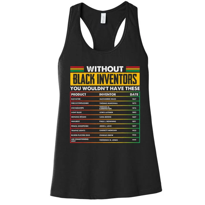 History Of Forgotten Black Inventors Black History Month Women's Racerback Tank