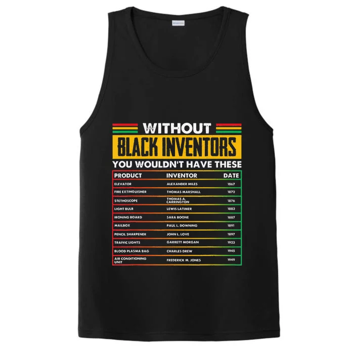 History Of Forgotten Black Inventors Black History Month Performance Tank