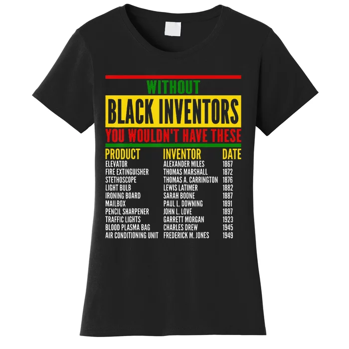 History Of Forgotten Black Inventors Black History Month Women's T-Shirt