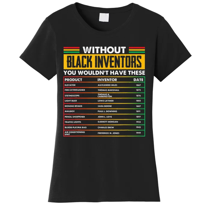 History Of Forgotten Black Inventors Black History Month Women's T-Shirt