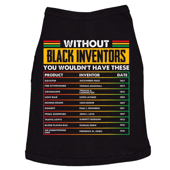 History Of Forgotten Black Inventors Black History Month Doggie Tank