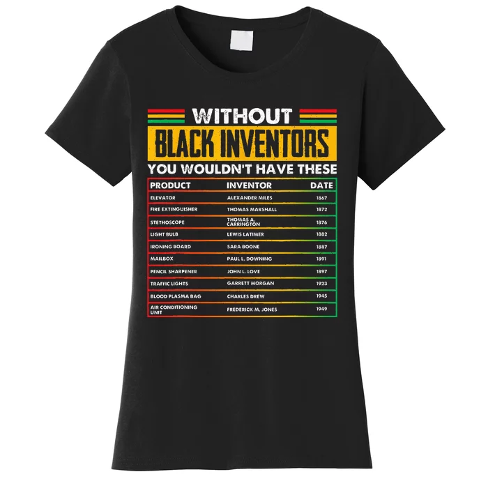 History Of Forgotten Black Inventors Black History Month Women's T-Shirt