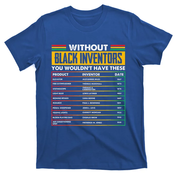 History Of Forgotten Black Inventors BHM T-Shirt